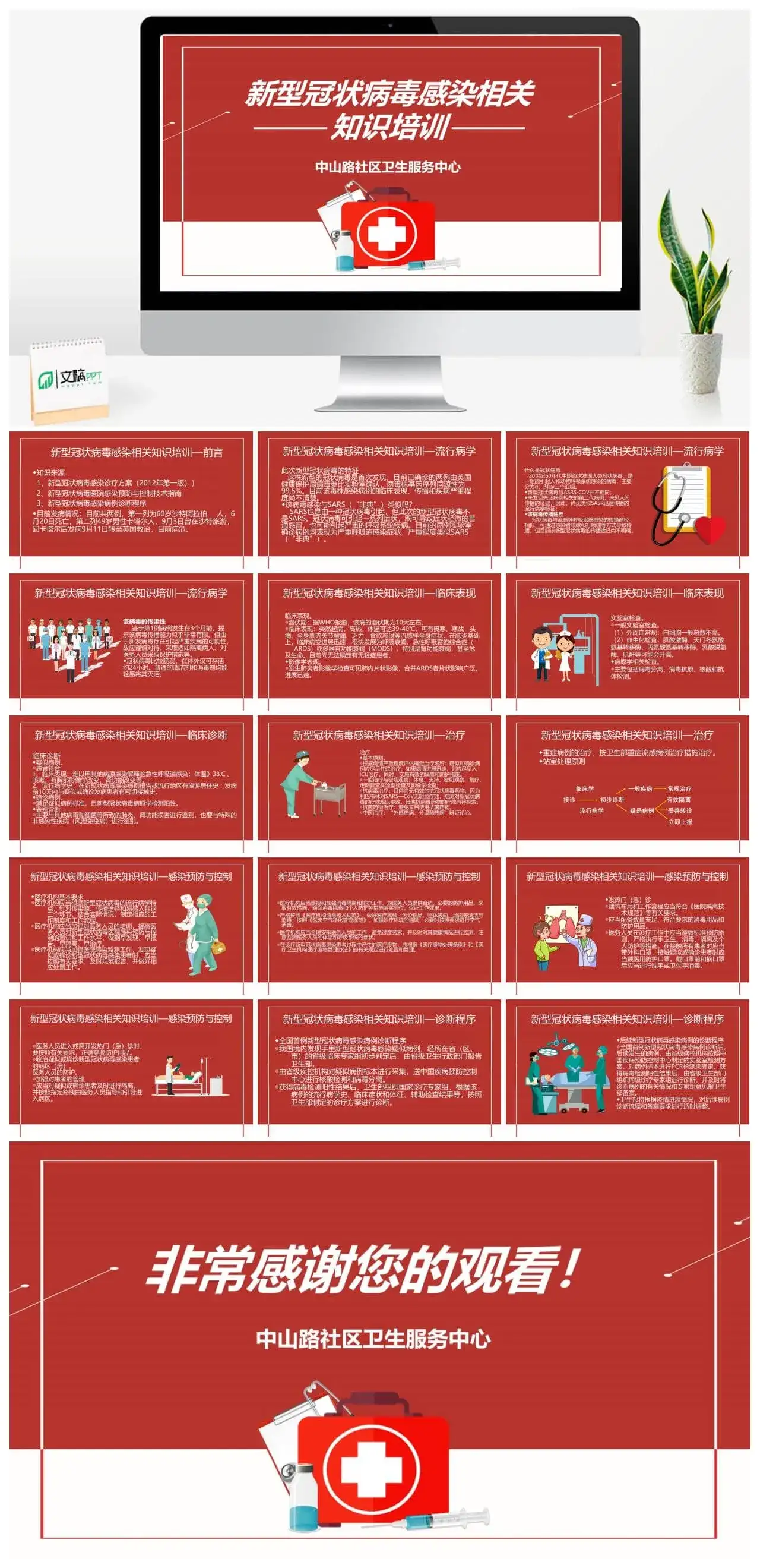 新型冠状病毒知识培训PPT模板