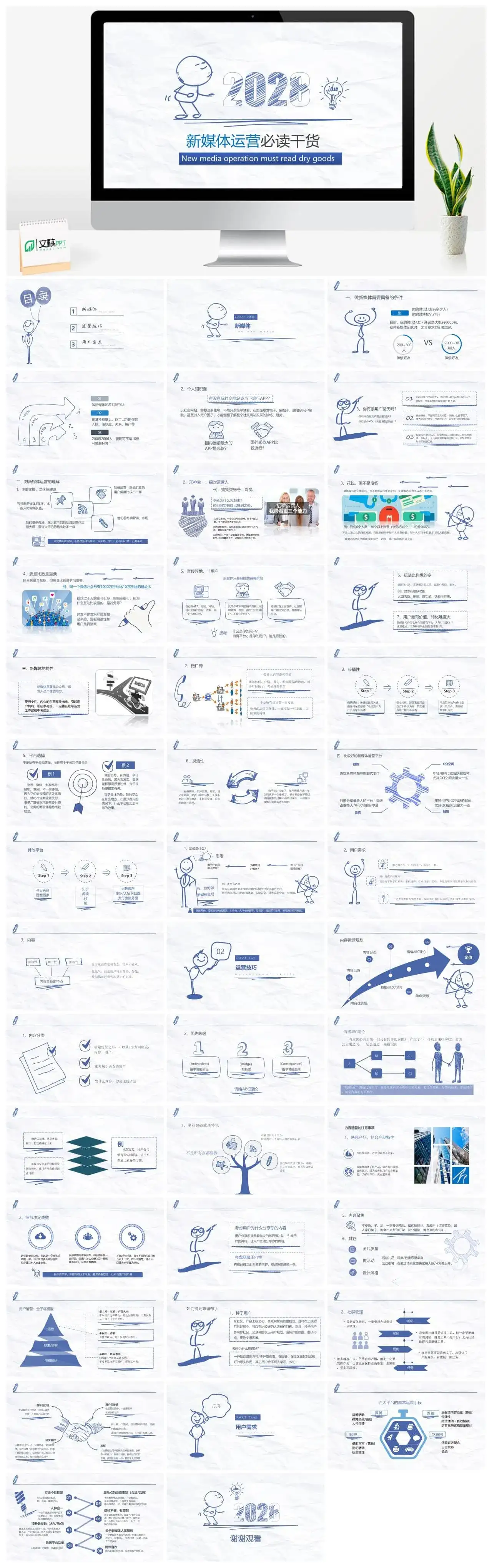 新媒体运营干货知识分享PPT模板