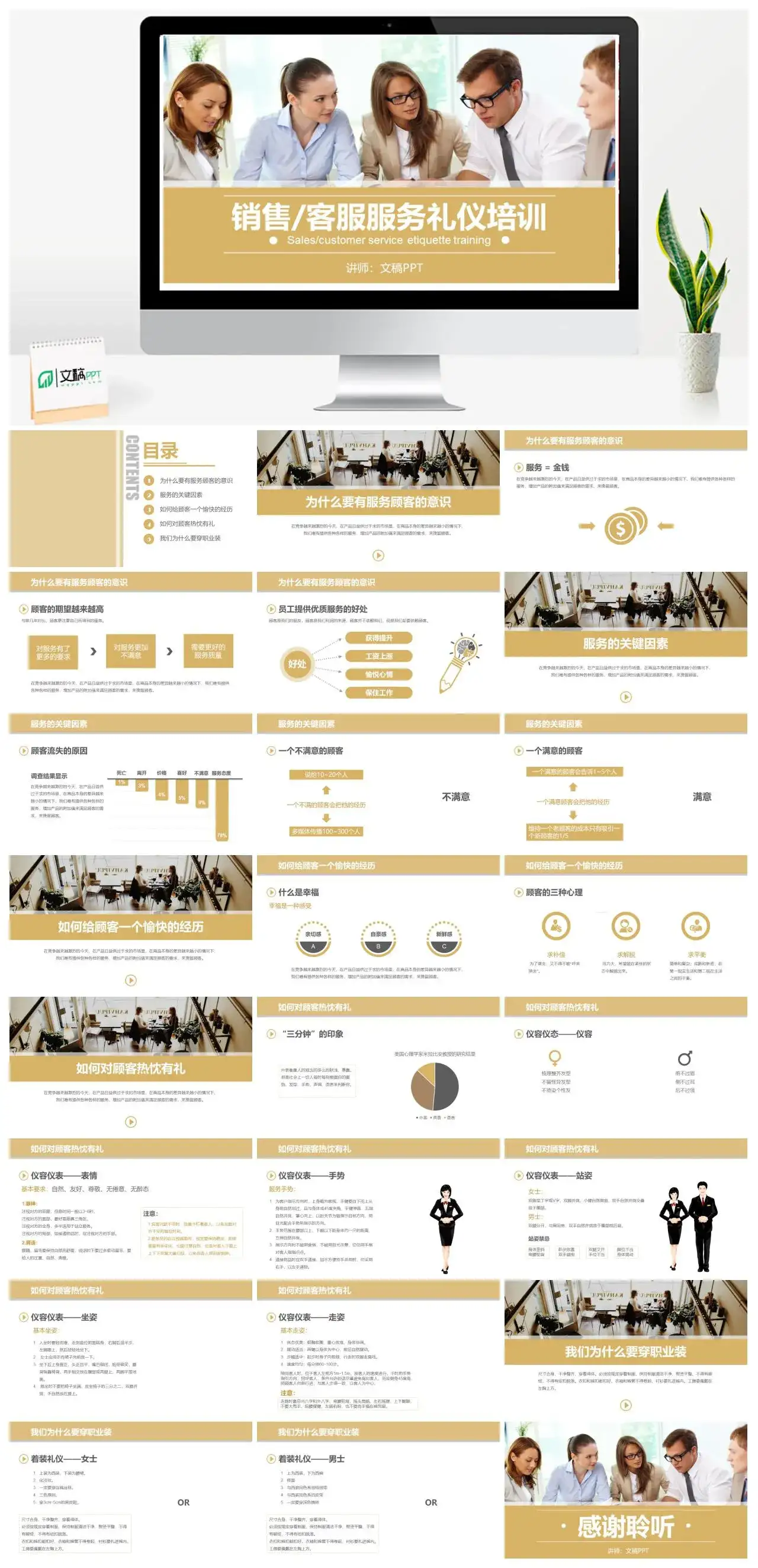 销售电话客服礼仪培训教育培训PPT模板