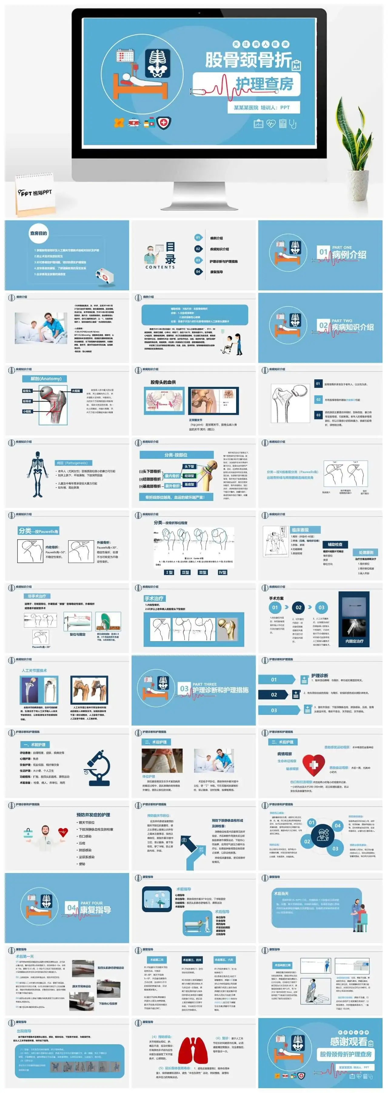 卡通简约风医学股骨颈骨折护理查房PPT模板
