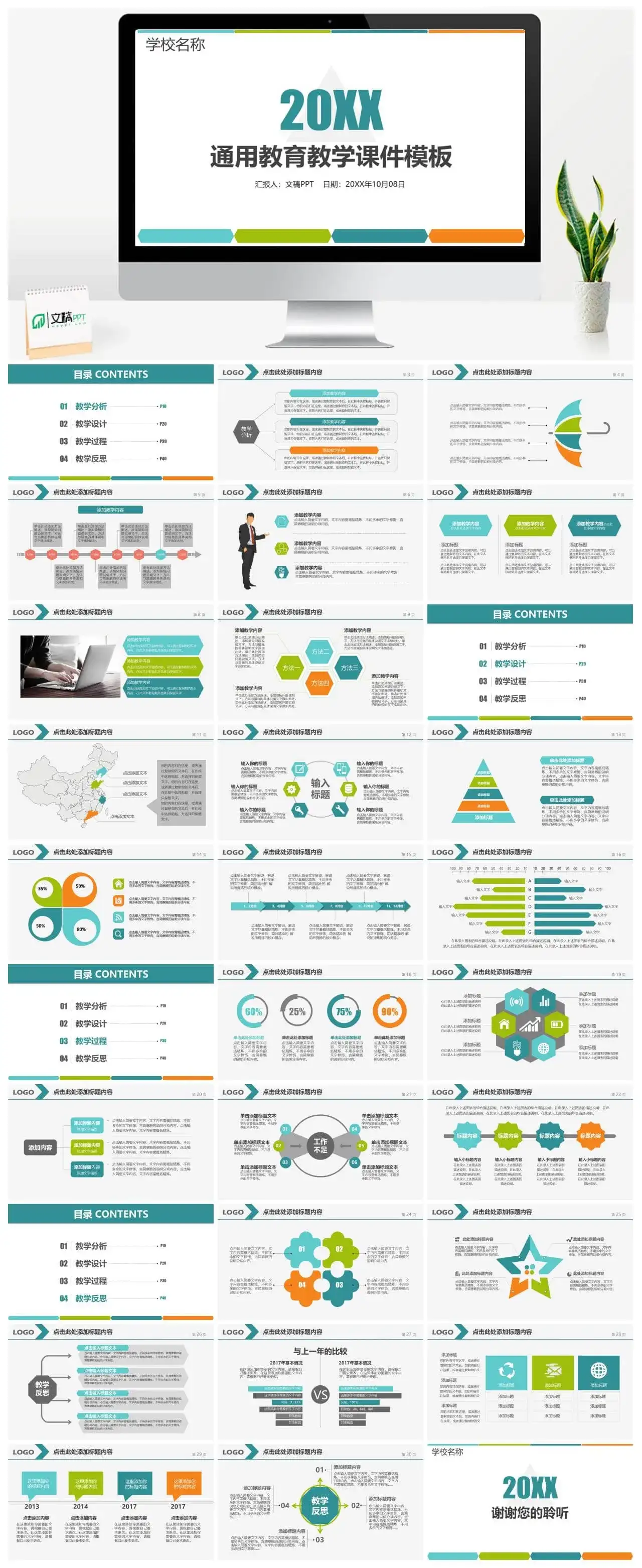 大气简约简洁教育教学培训工作总结汇报PPT模板