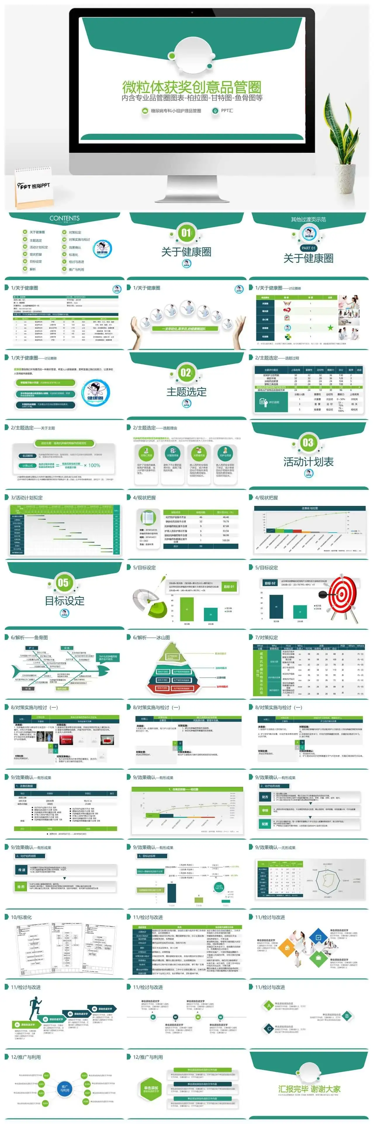 微立体创意品管圈医疗医学机构研究成果汇报PPT模板