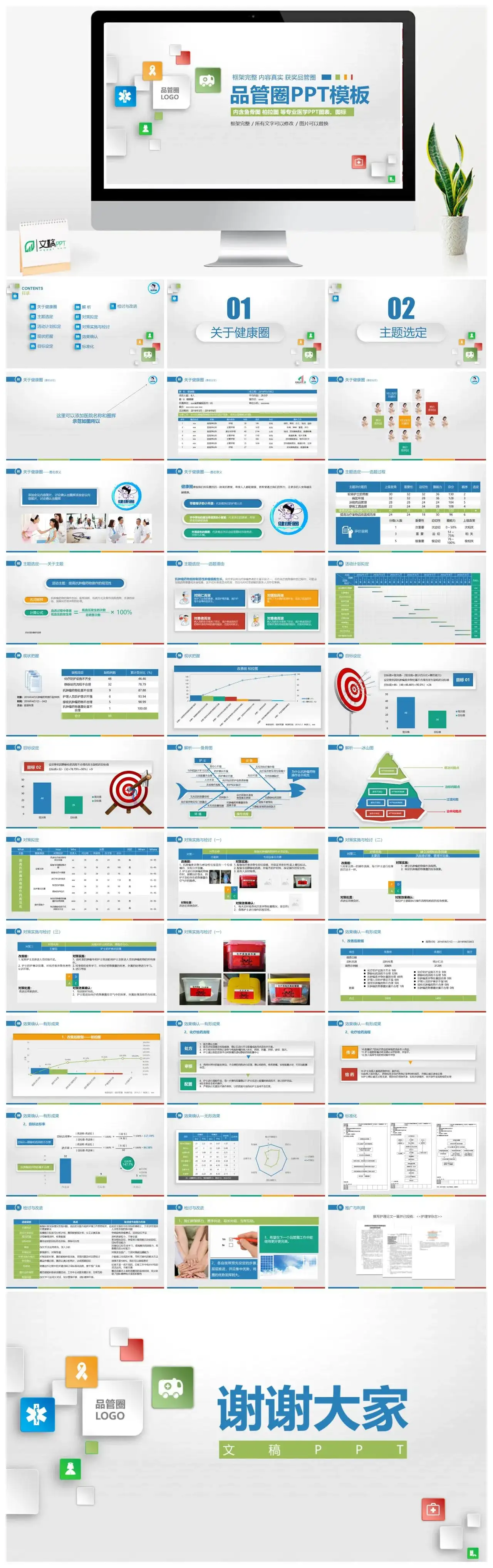 简约微立体大气专业医学医药品管圈主题汇报PPT模板