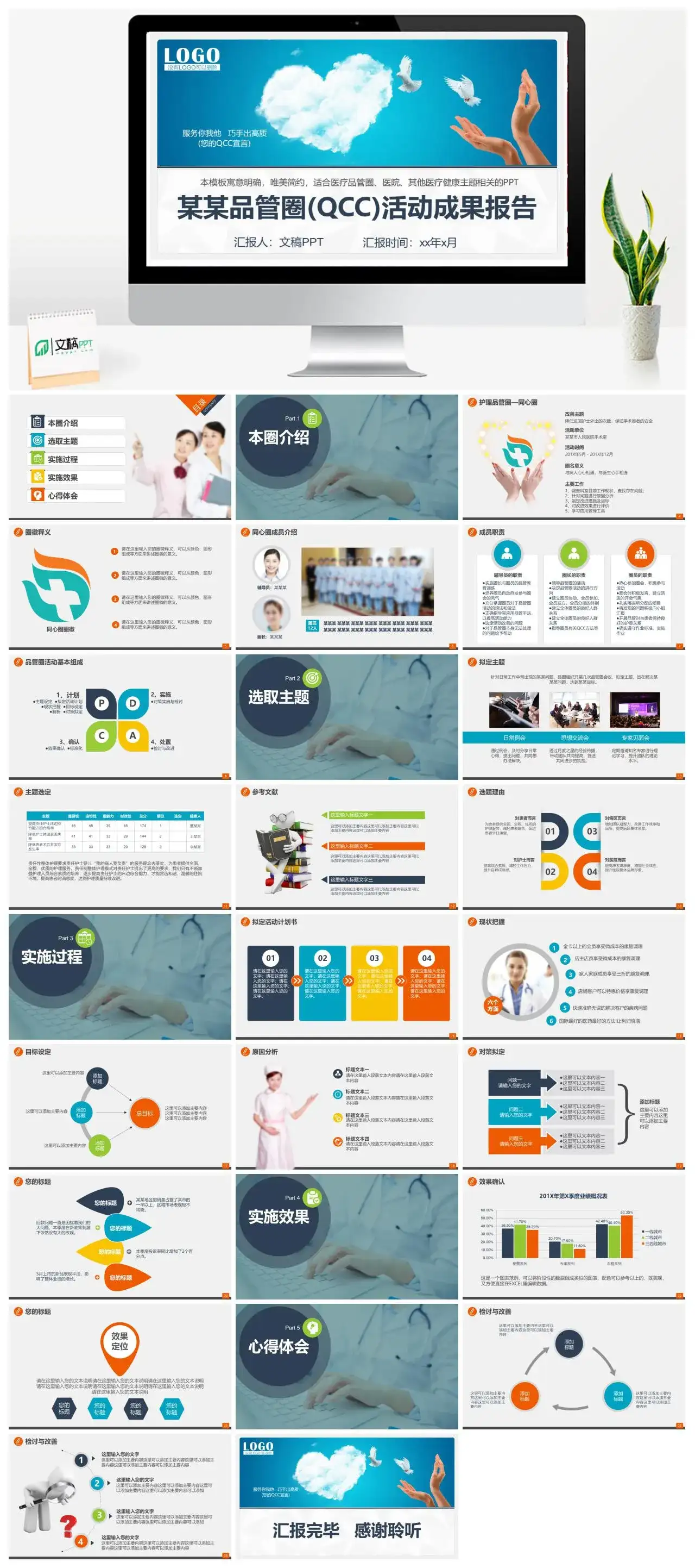 精美简约大气医学医疗QCC活动成果报告PPT模板