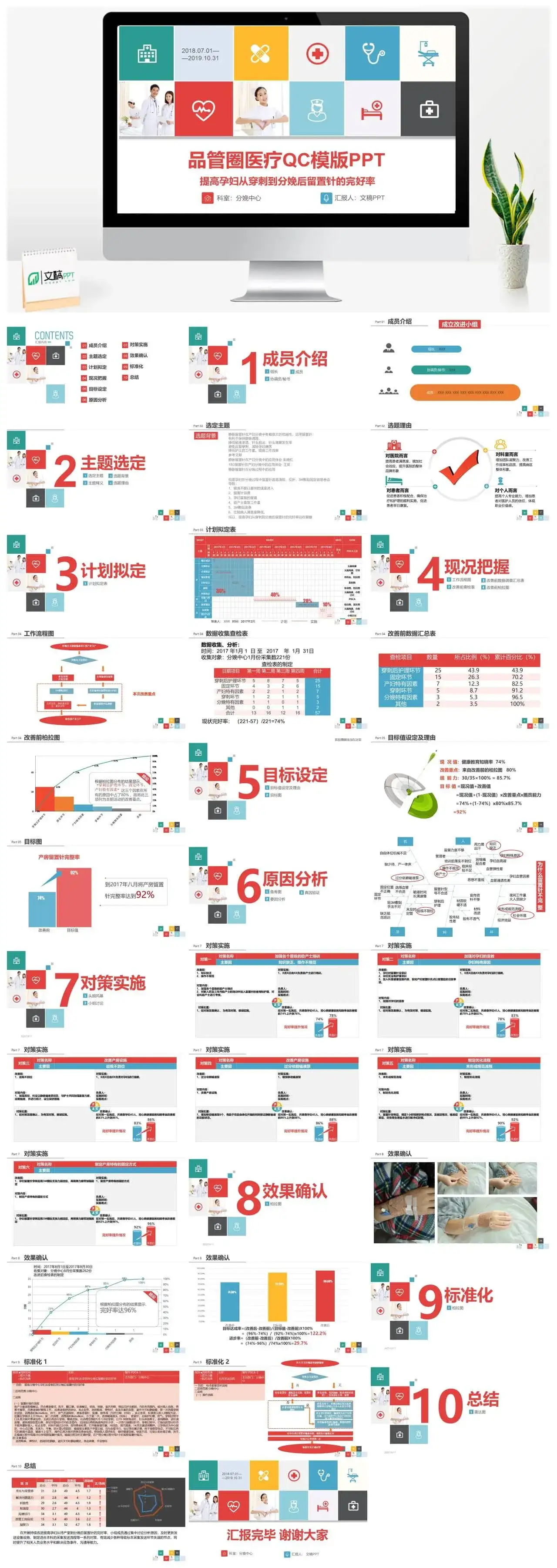 微立体商务品管圈医疗医药QC研究成果汇报总结PPT模板
