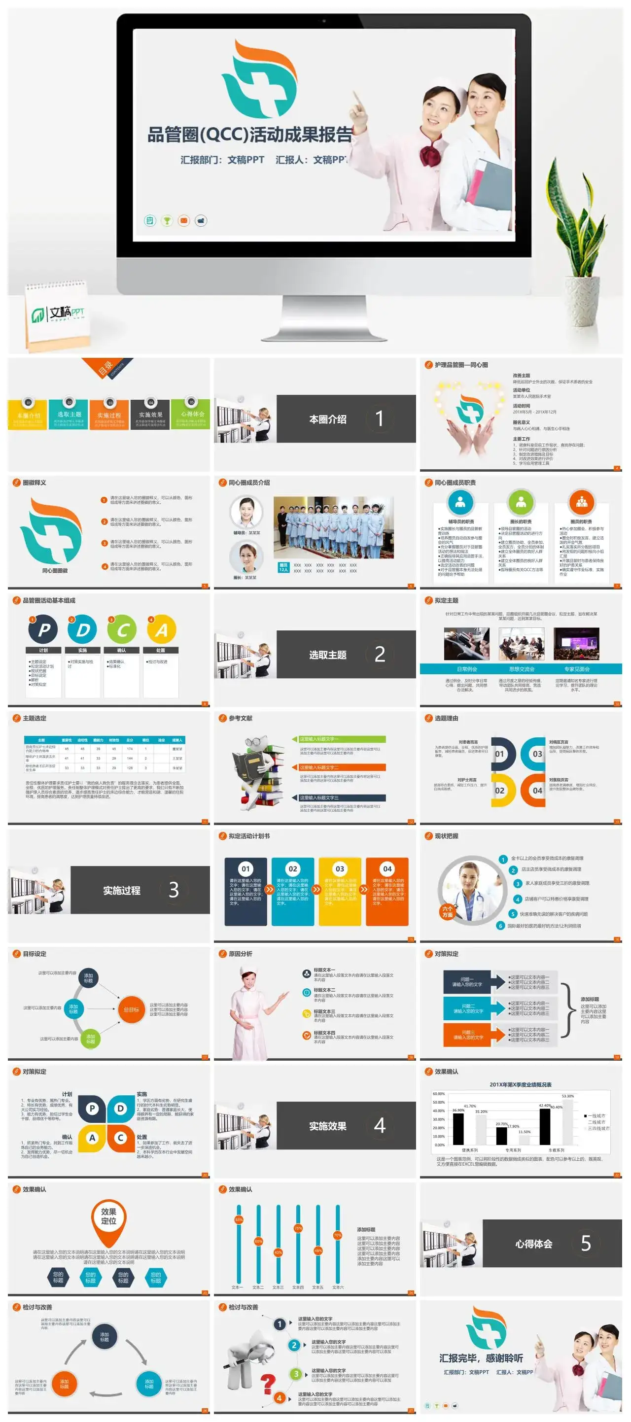 简约品管圈成果汇报医疗医药医学工作汇报总结PPT模板