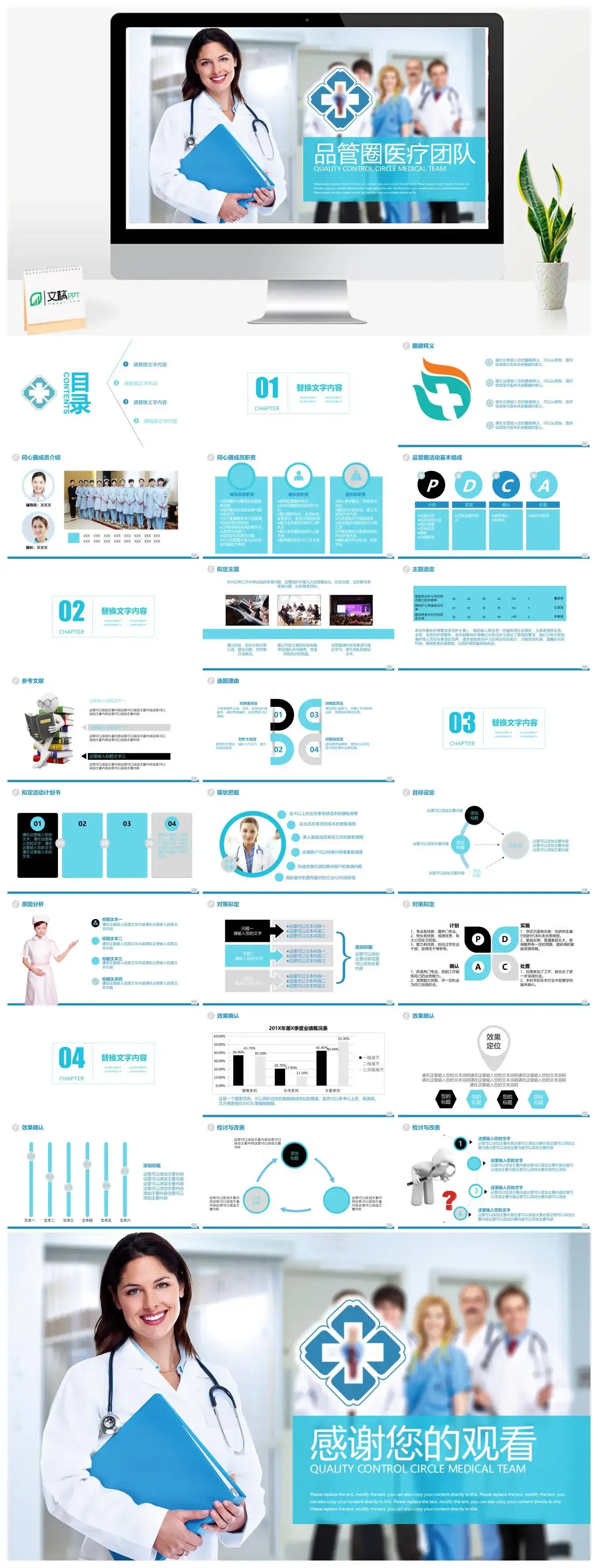 简洁蓝色大气商务医药医疗品管圈工作汇报总结PPT模板