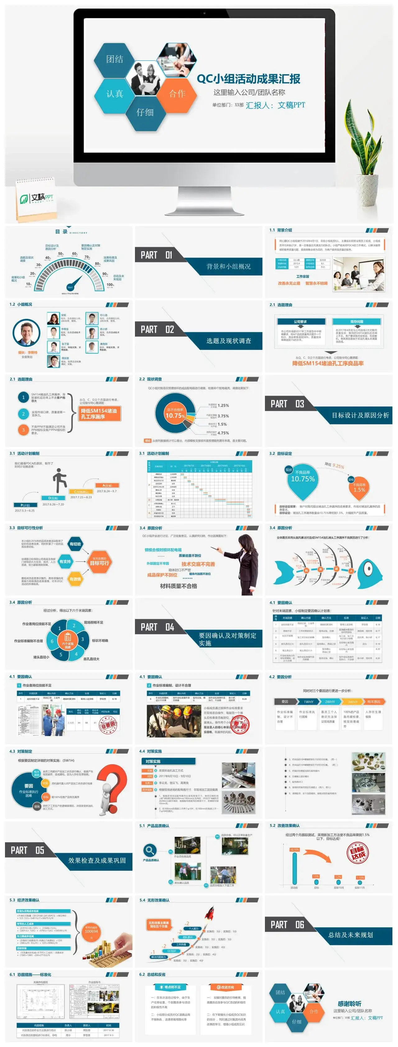 简洁微粒体医疗医药行业小组活动成果工作汇报PPT模板