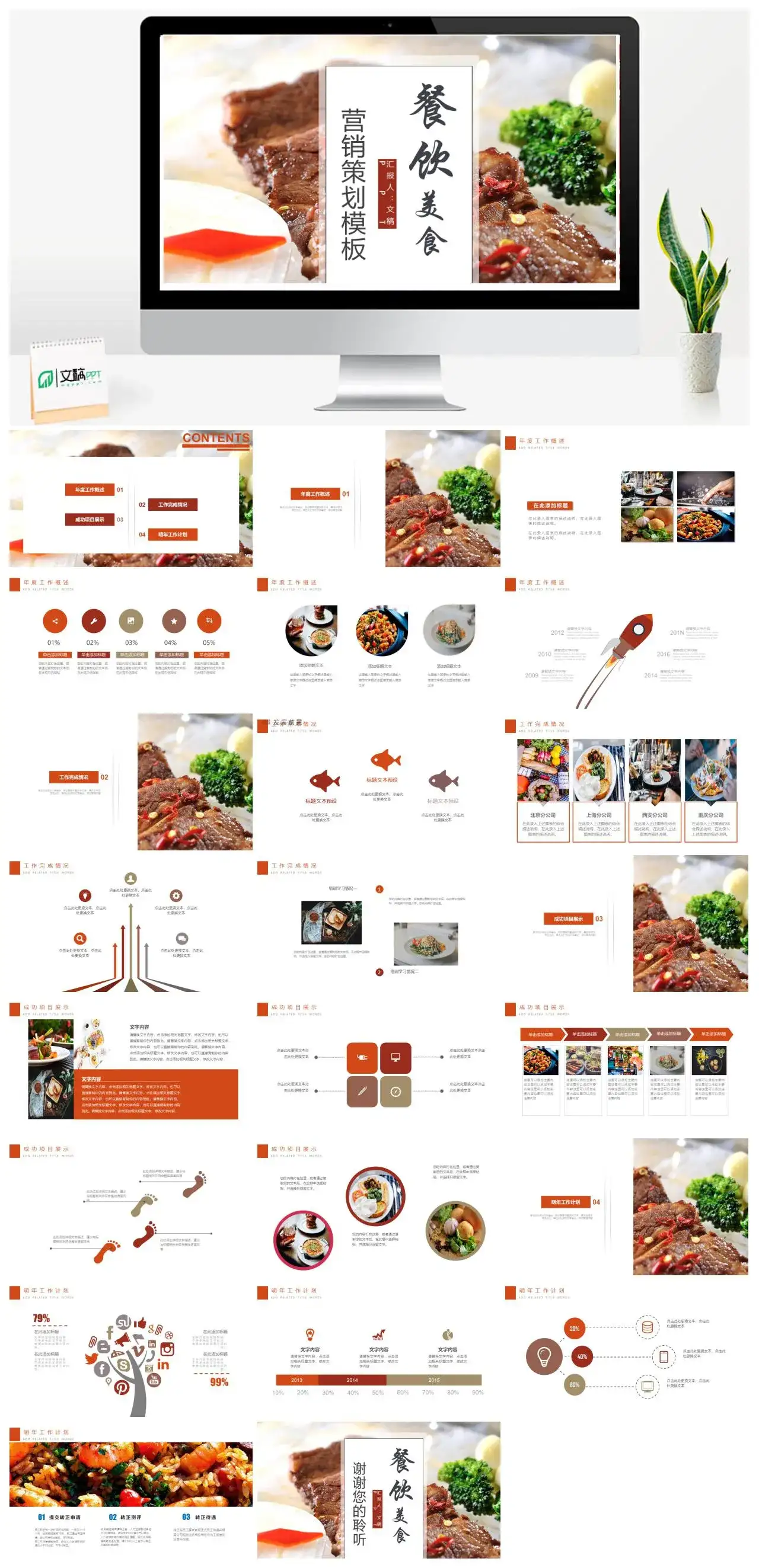 餐饮美食大气西餐美食营销推广策划PPT模板