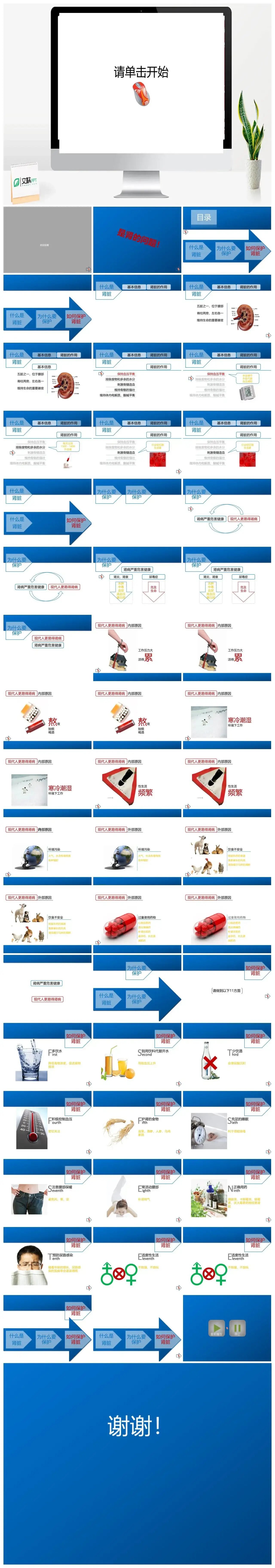 蓝白主题护士医学PPT模板