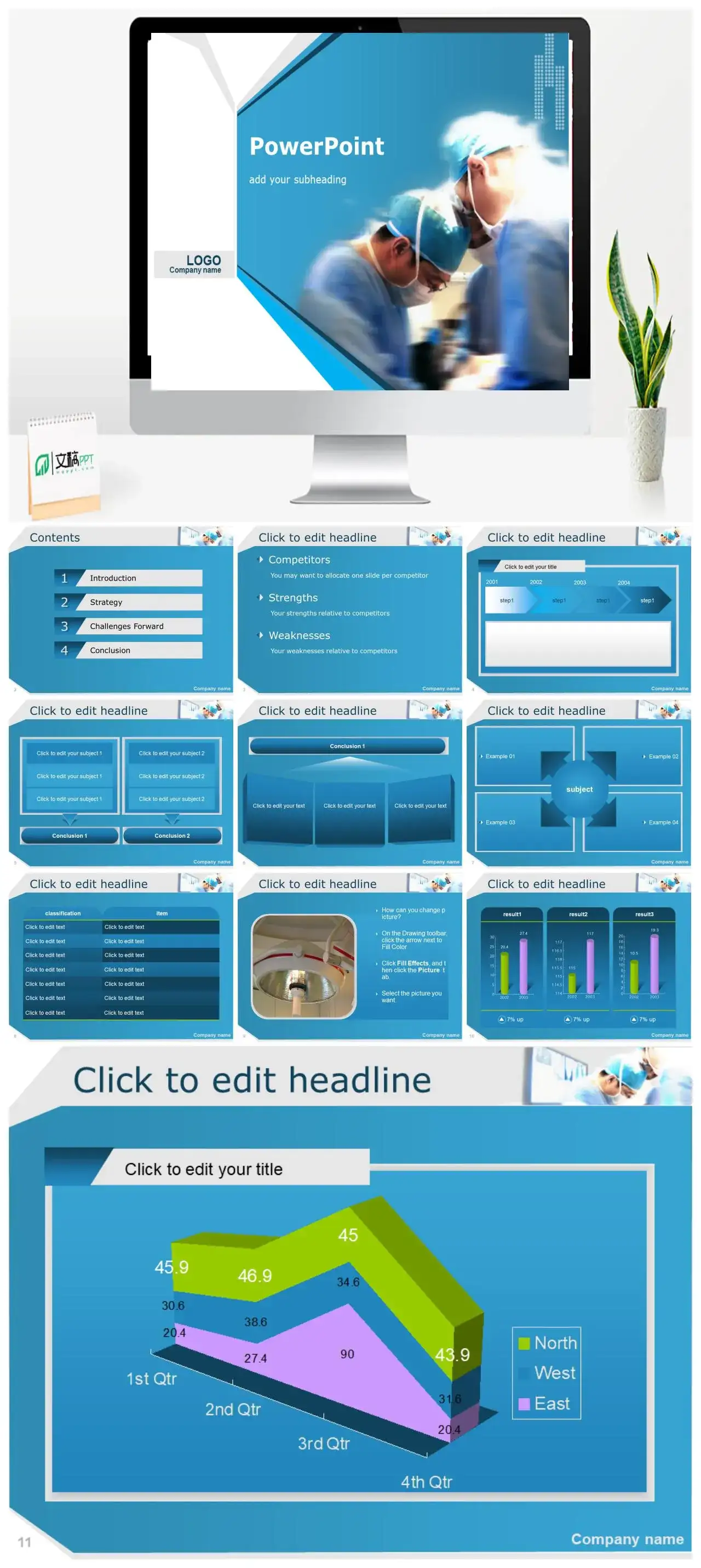 蓝色经典实用医疗PPT模板