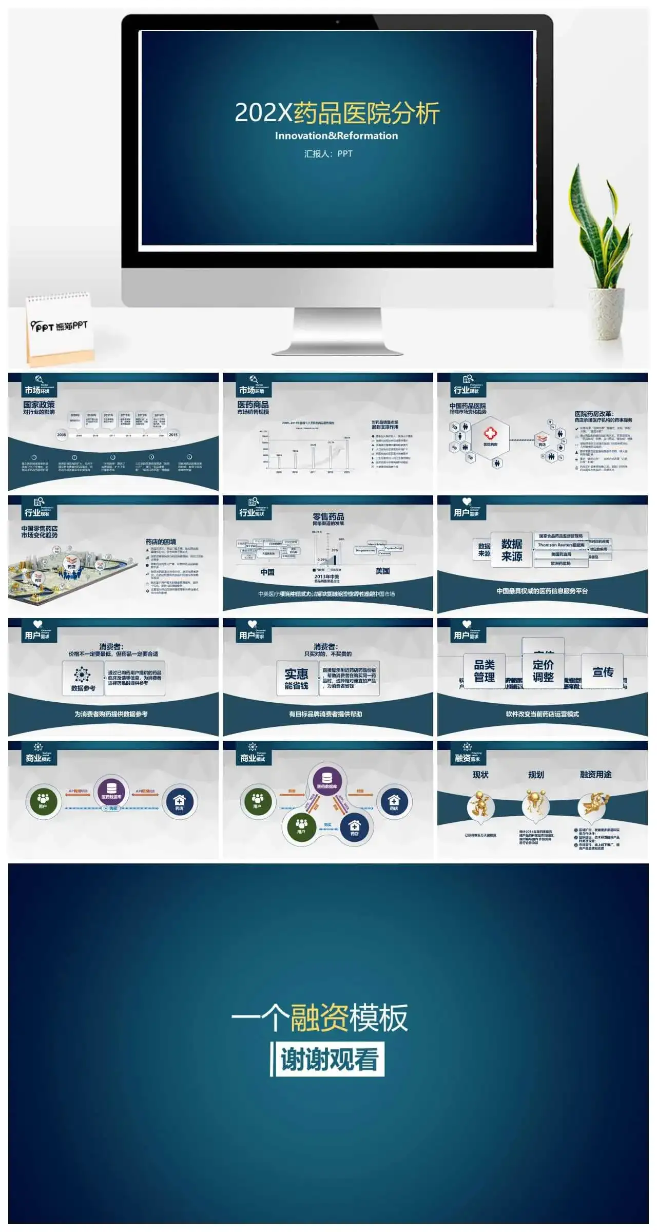 202X药品医院分析专用PPT模板