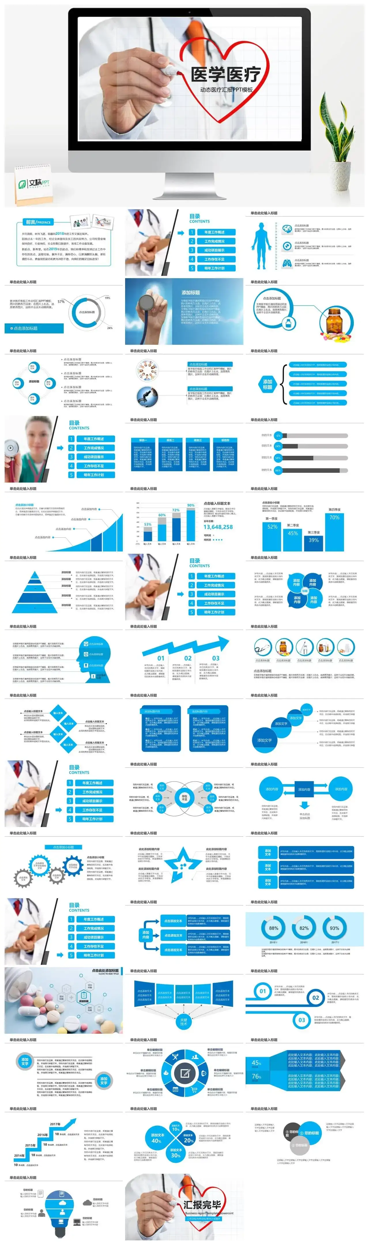 医学医疗动态医疗汇报PPT模板