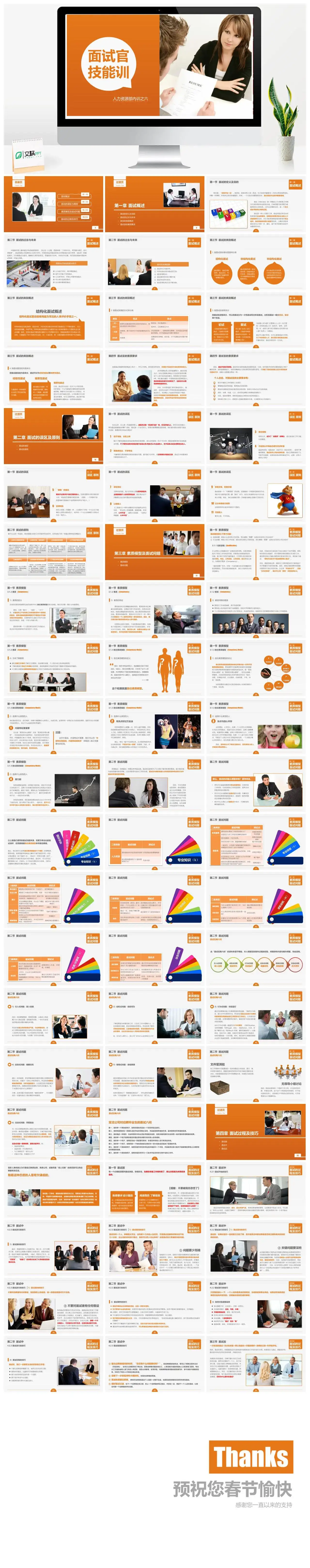面试官技能培训人才挑选PPT模板