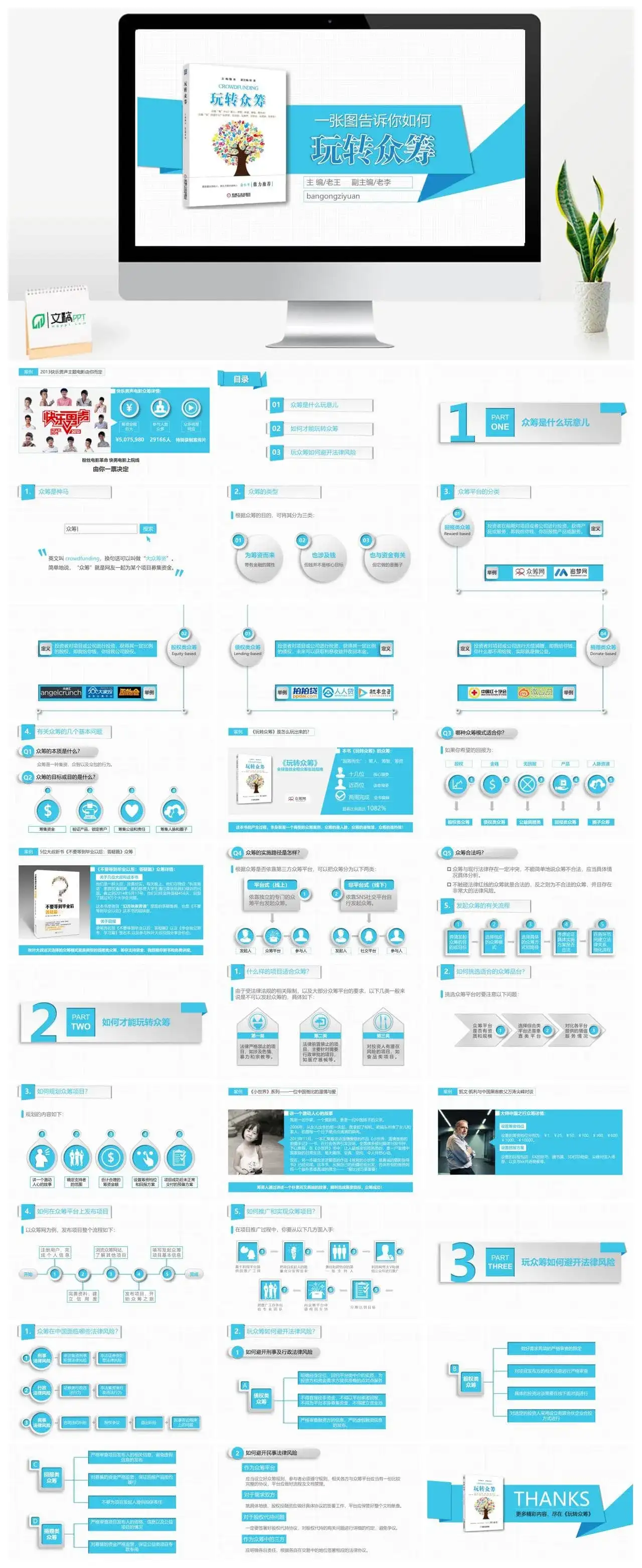 众筹分析案例商演PPT模板_免费下载 众筹分析案例商演PPT模板_免费下载