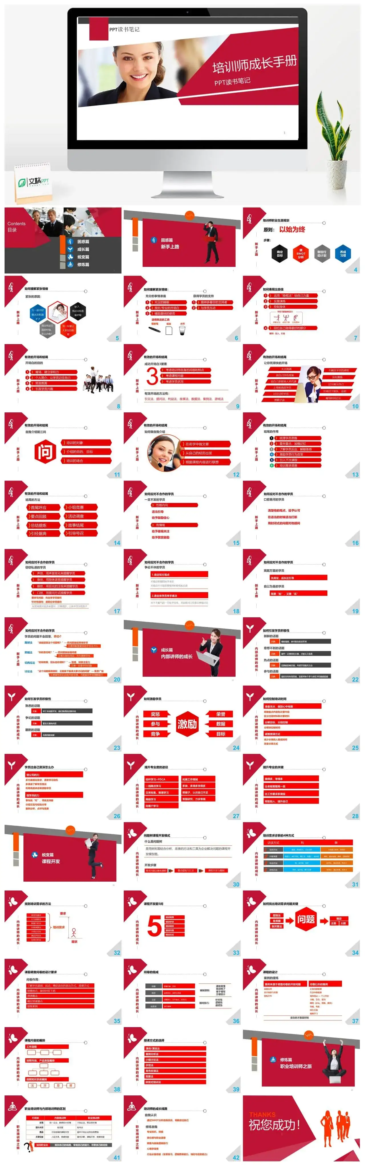 培训师成长手册教育PPT模板_免费下载