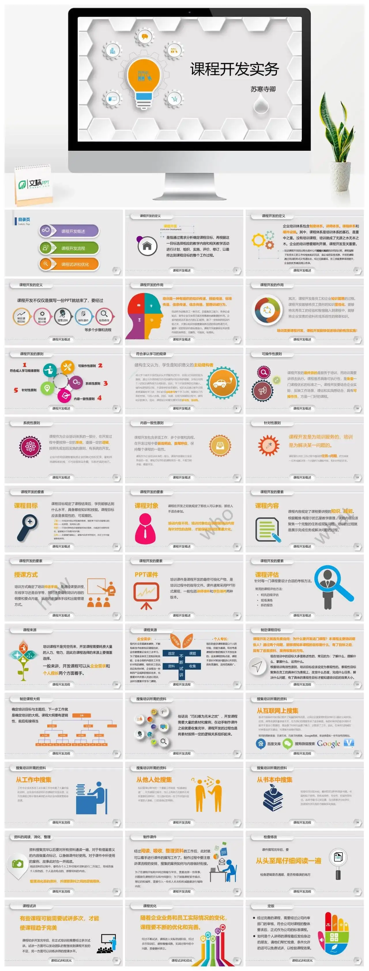 企业培训课程开发实务PPT课件