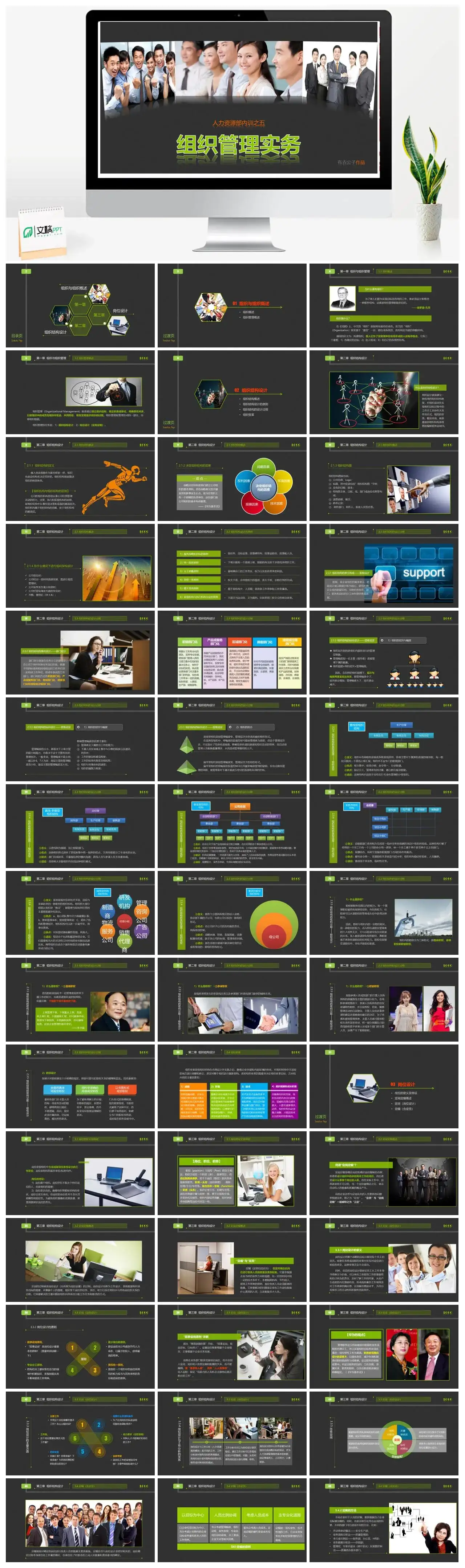 组织管理培训PPT课件下载