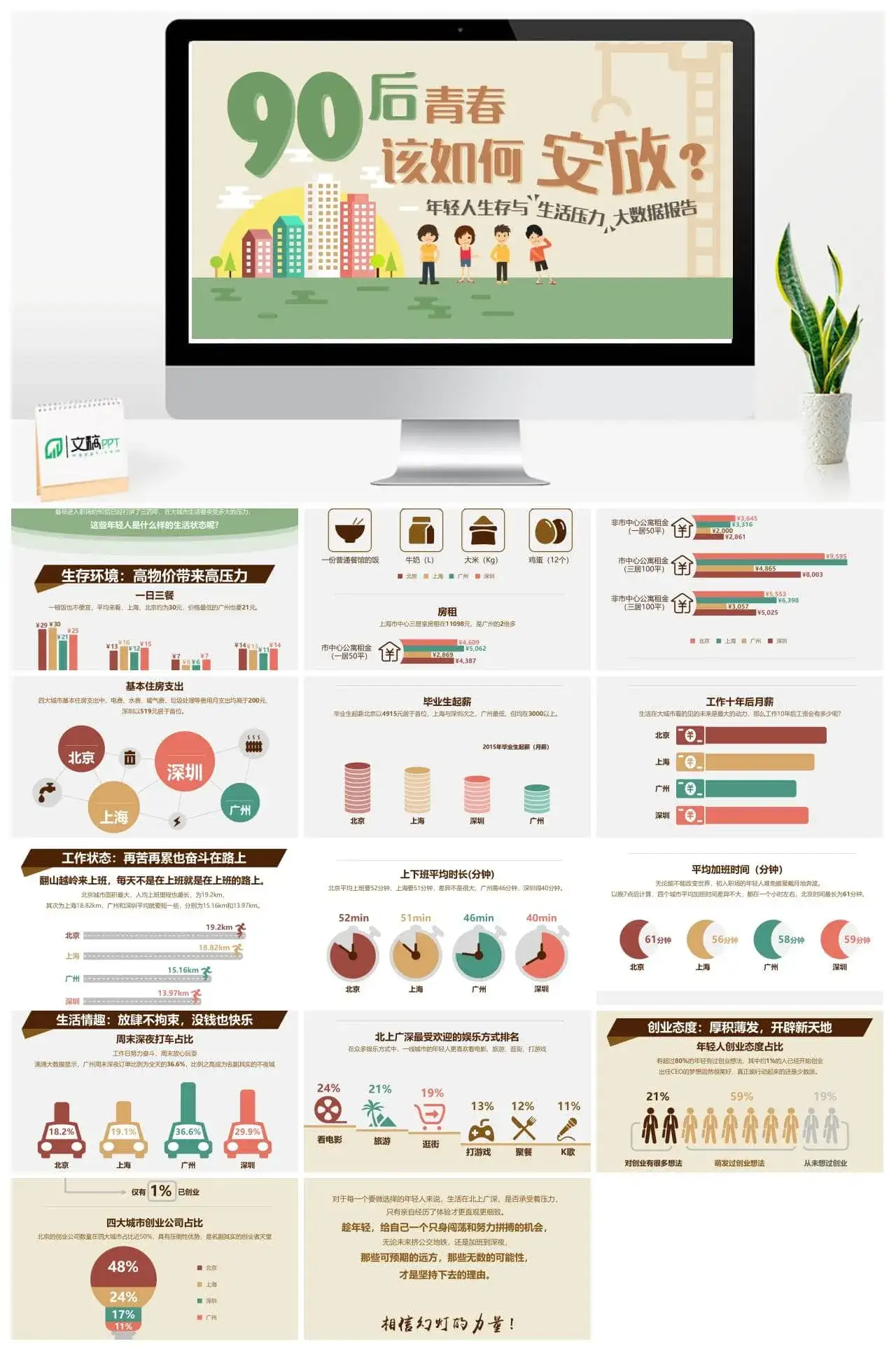 90后年轻人生活压力数据