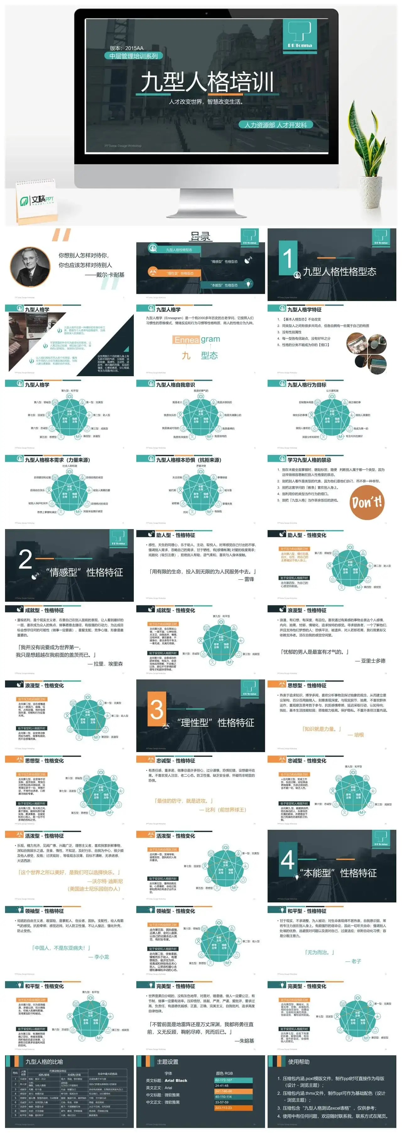 九型人格培训PPT课件模板