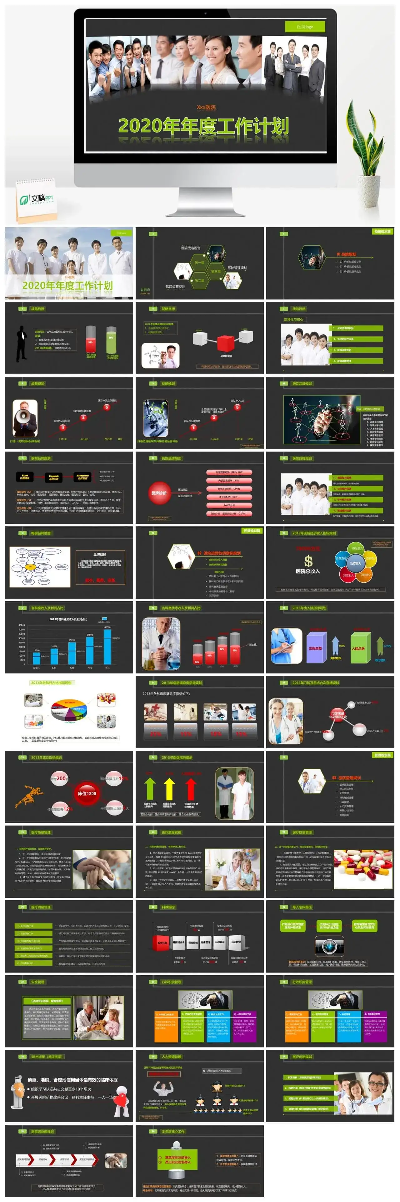 医院医生工作总结汇报PPT模板
