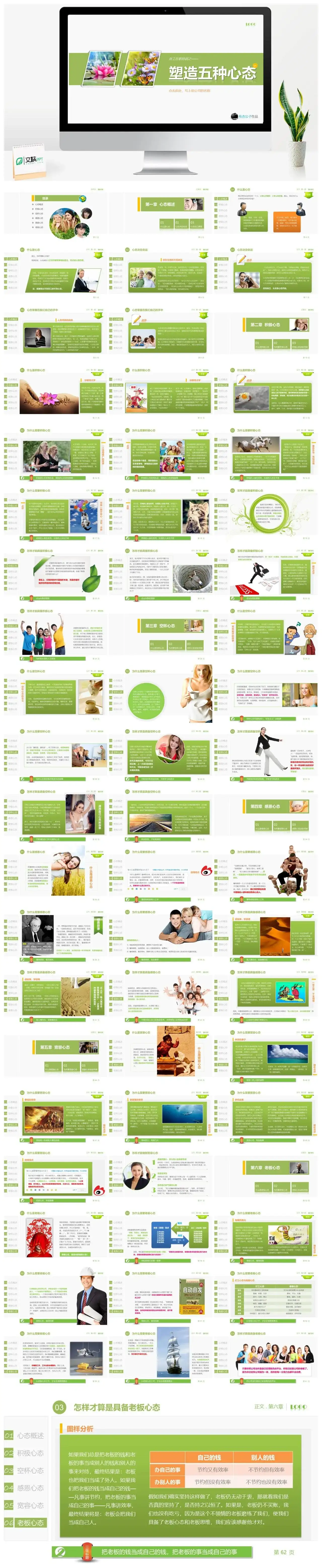 员工心态培训PPT课件