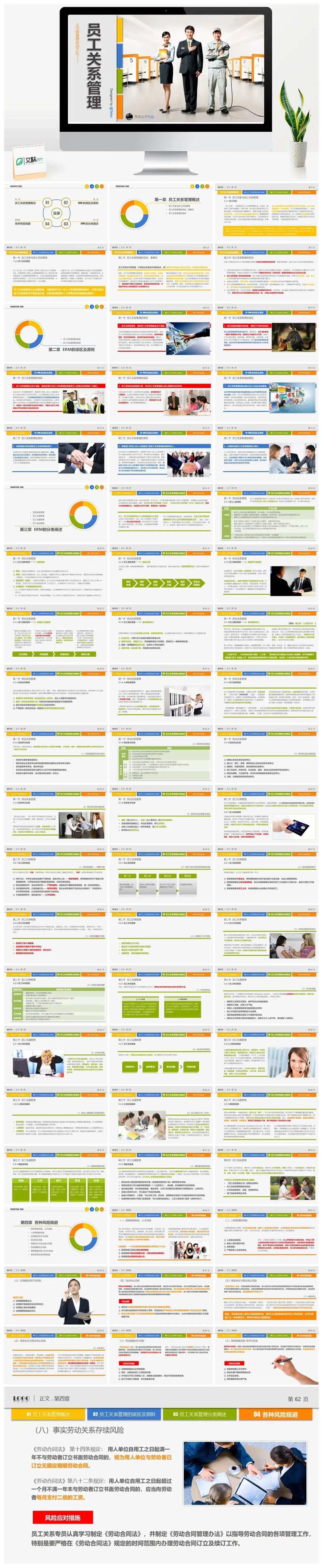 员工关系管理PPT培训课件