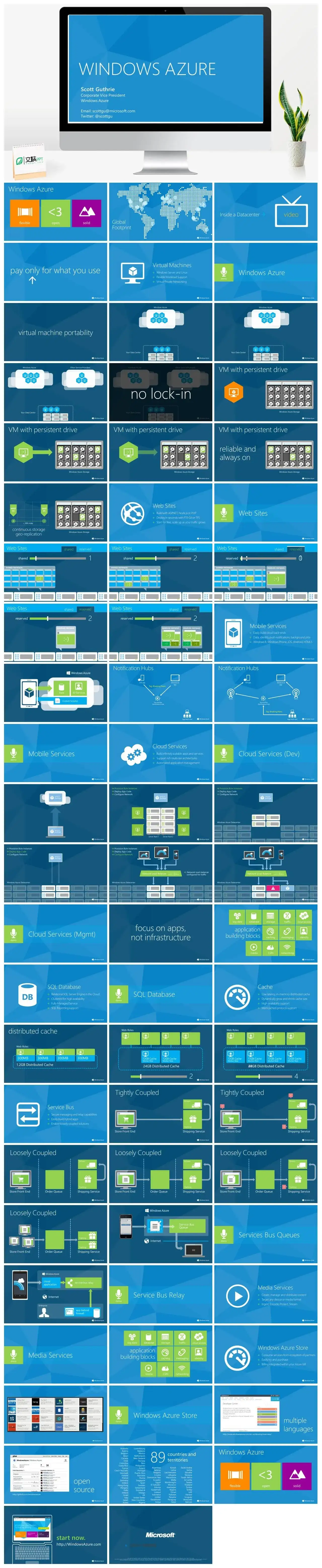 微软官方产品宣传动态PPT