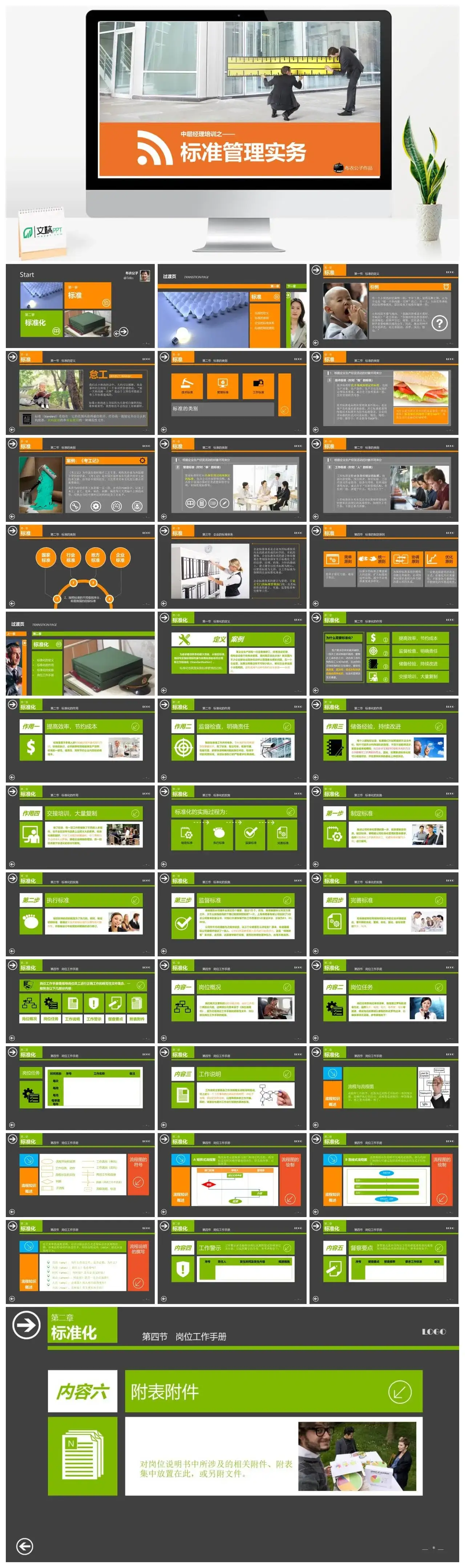 标准管理实务PPT培训课件