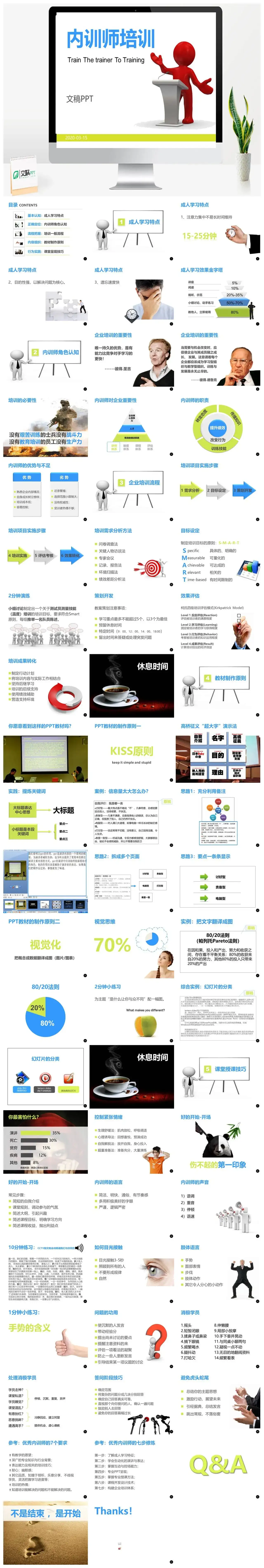 内训师培训PPT课件