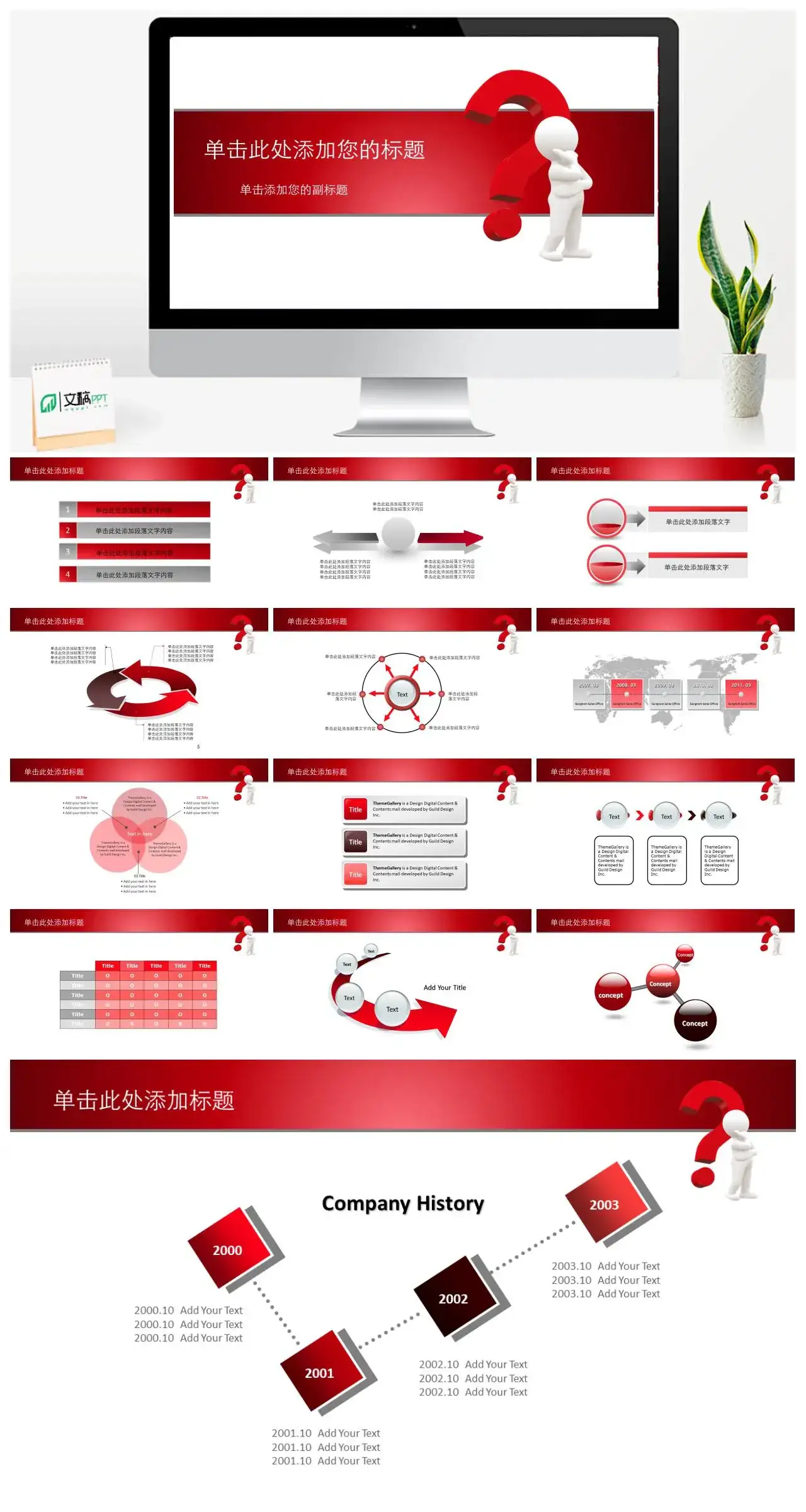 问号思考解决问题PPT模板