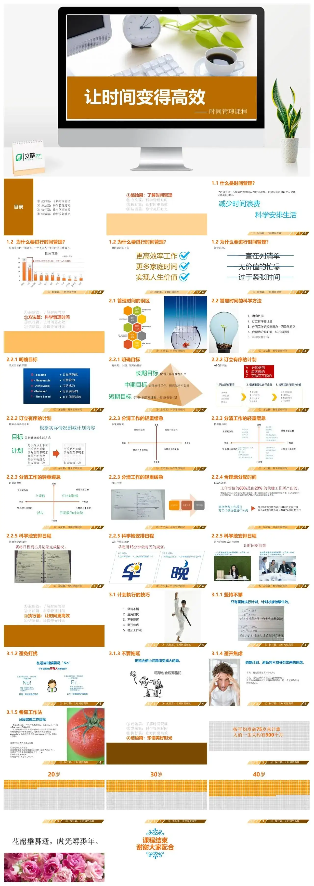 时间管理培训课程PPT课件
