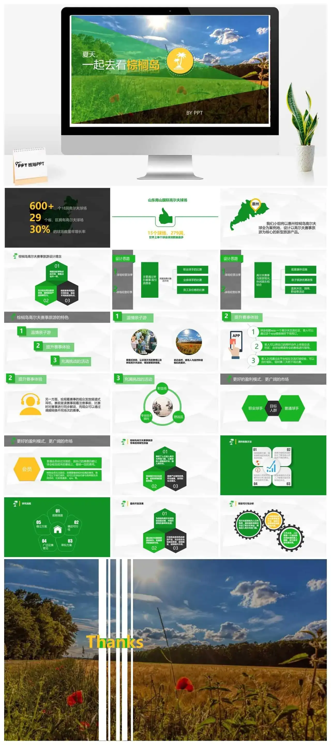 旅游产品项目设计报告PPT模板