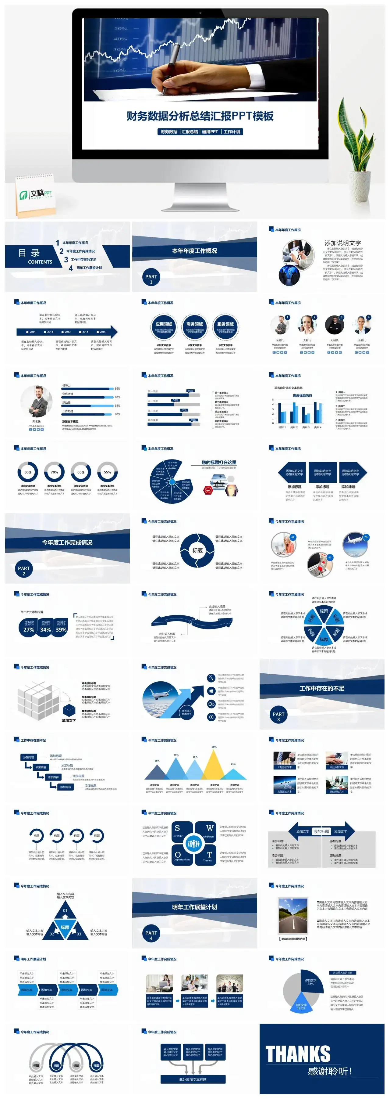 财务会计数据分析汇报PPT模板