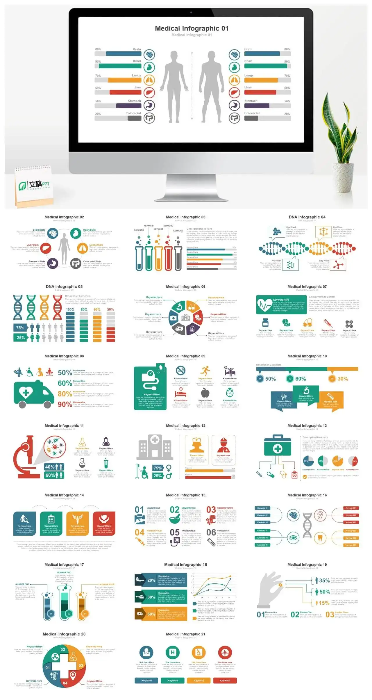 医学研究临床医学医疗PPT图表