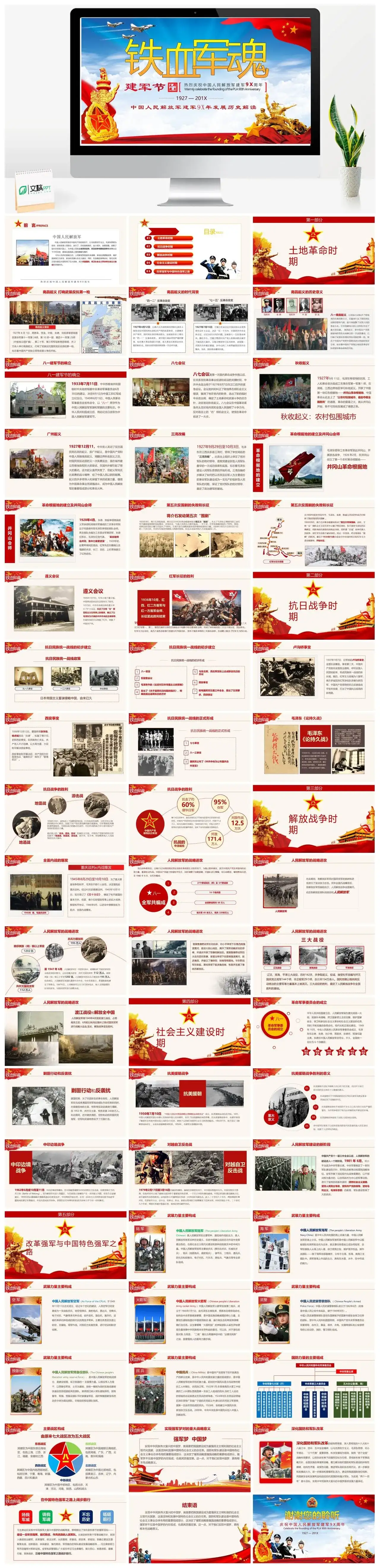 建军节建军历史介绍PPT模板
