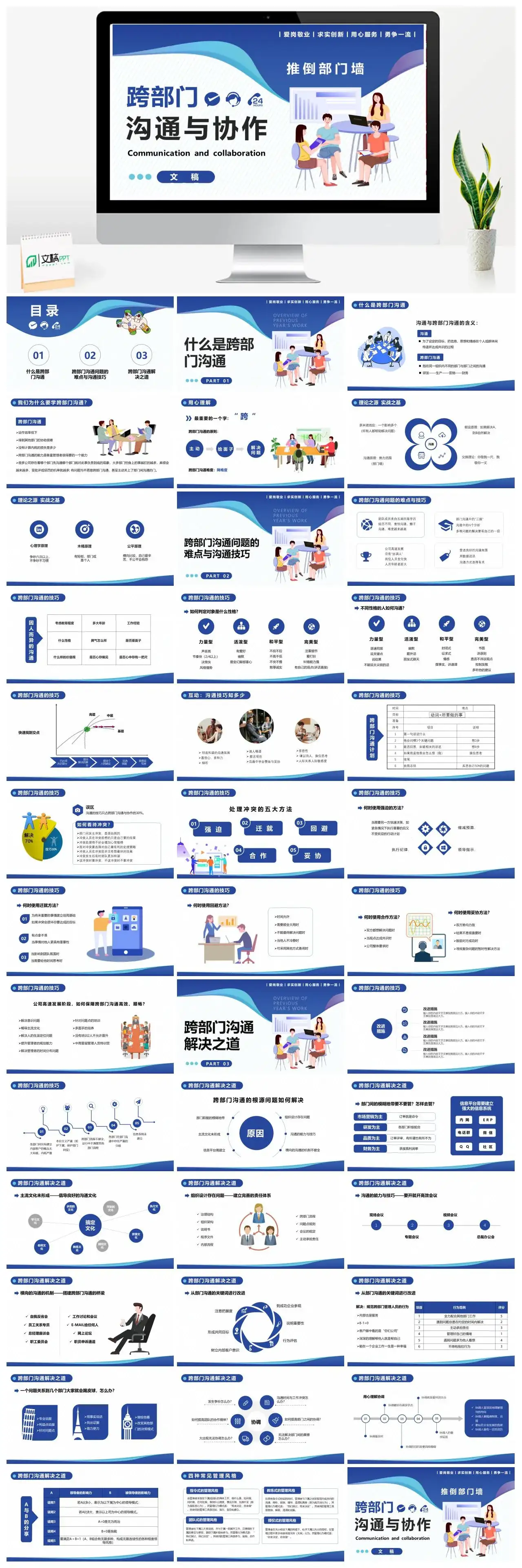 蓝色商务跨部门沟通与协作推倒部门墙PPT模版