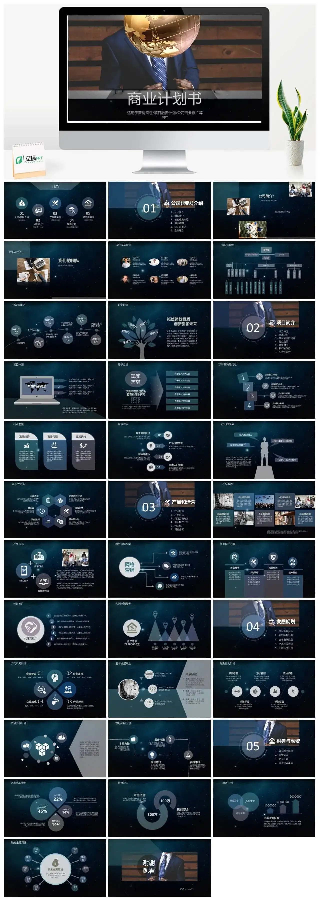 深灰风商业计划书营销策划项目融资计划公司商业推广PPT模板