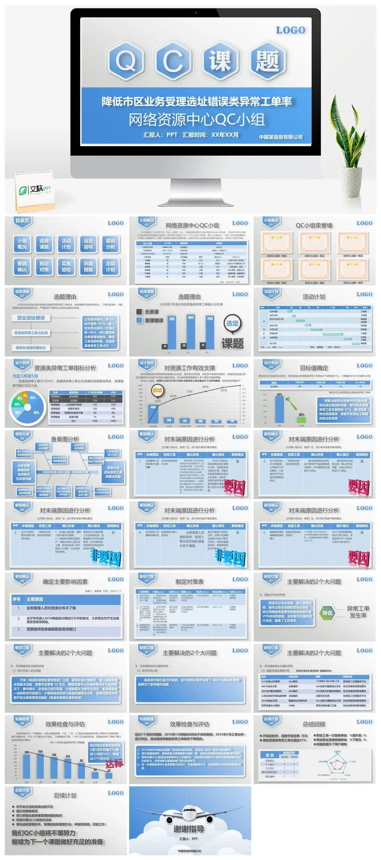 信息网络资源管理QC课题报告PPT