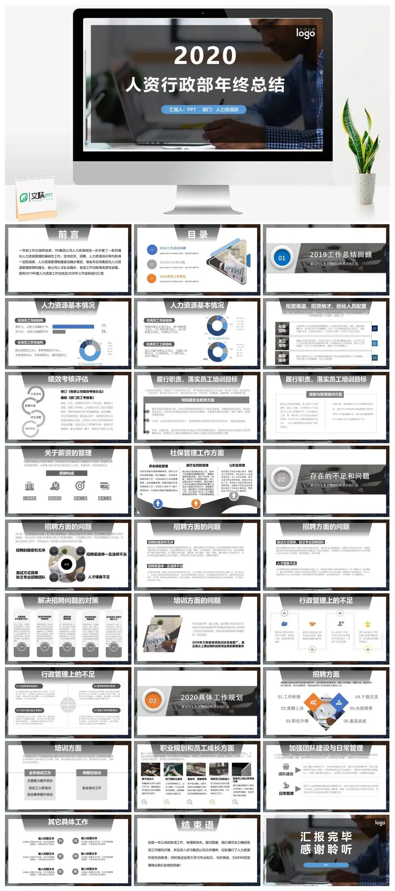 深灰色高端商务人资行政部门年终工作总结汇报计划PPT模板PPT幻灯片