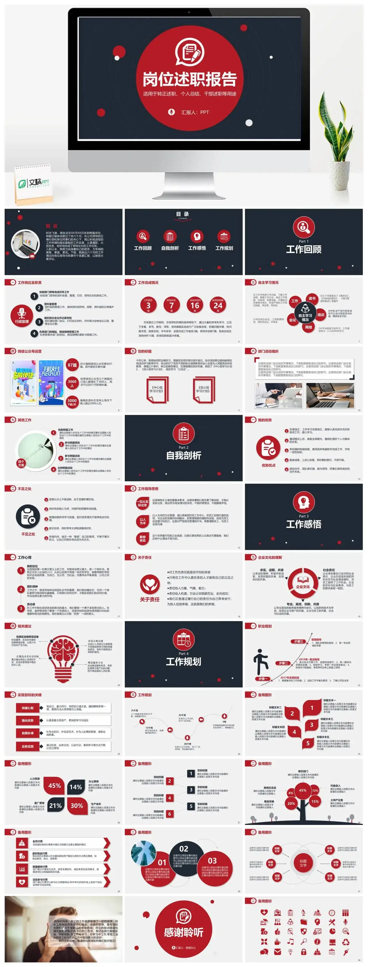 岗位述职报告个人总结PPT模板