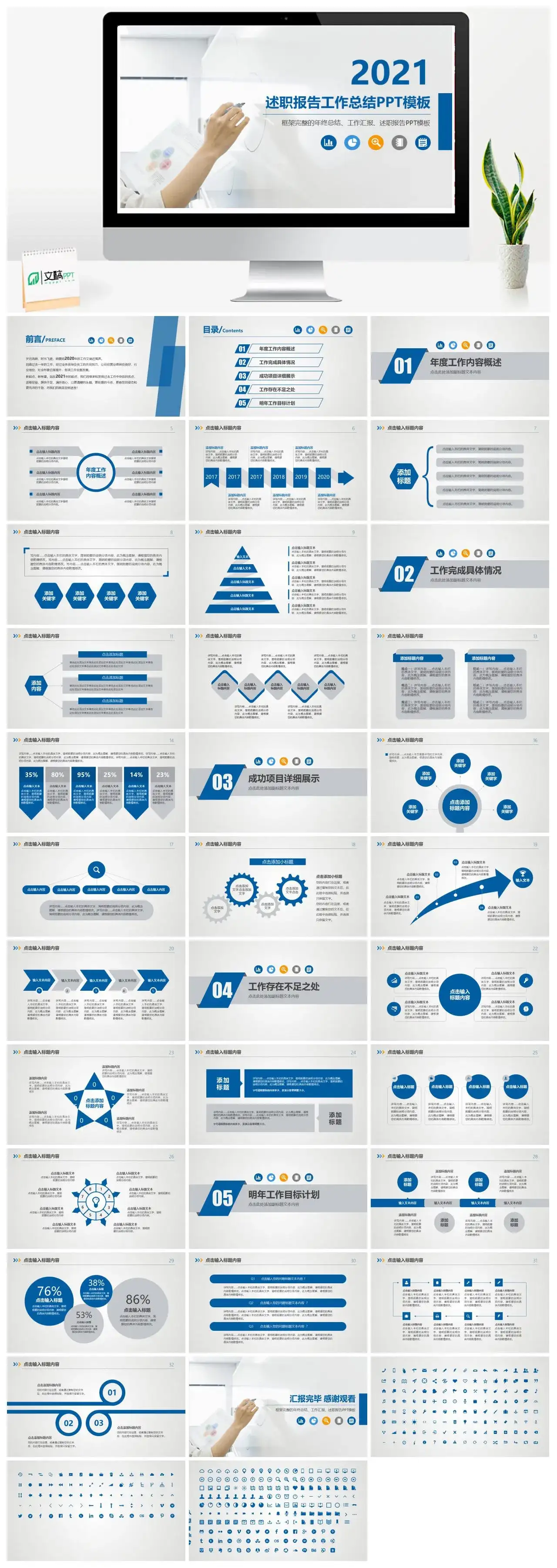 简约蓝色商务通用述职报告工作总结PPT模板