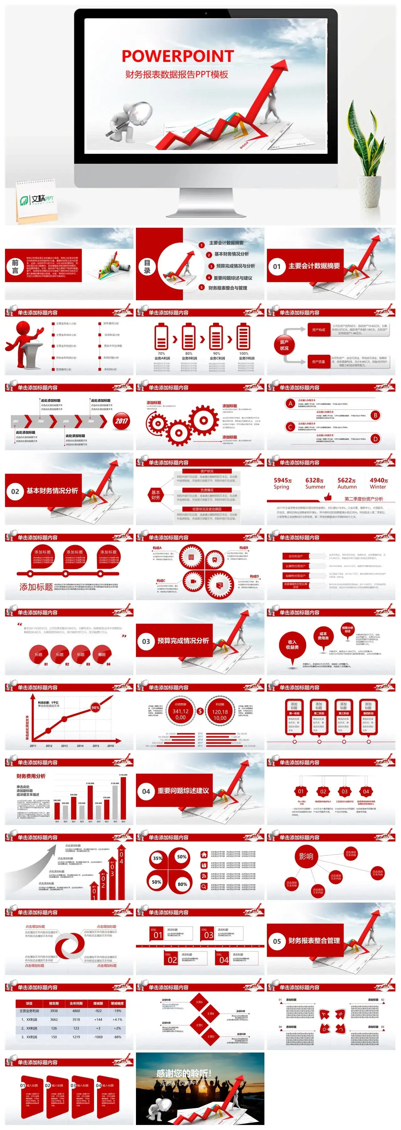 财务报表数据分析报告ppt模板