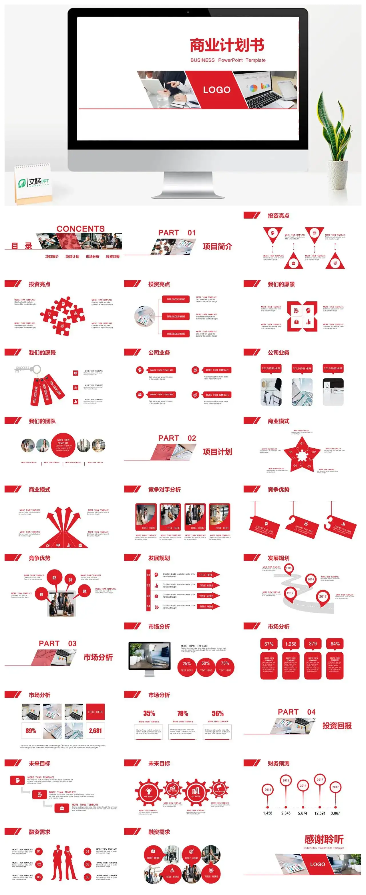 红色简约商业计划书PPT模板