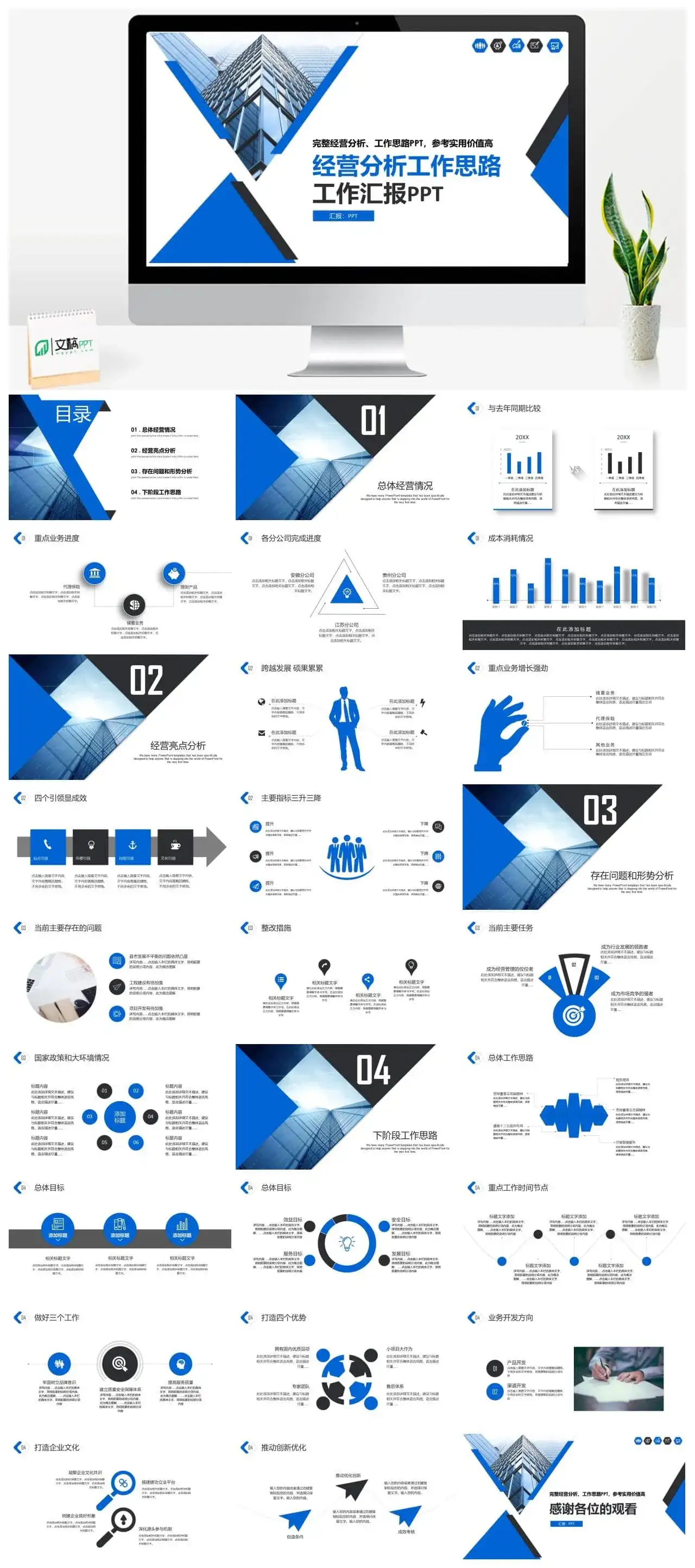 创意商务风年工作报告经营分析工作计划PPT模板