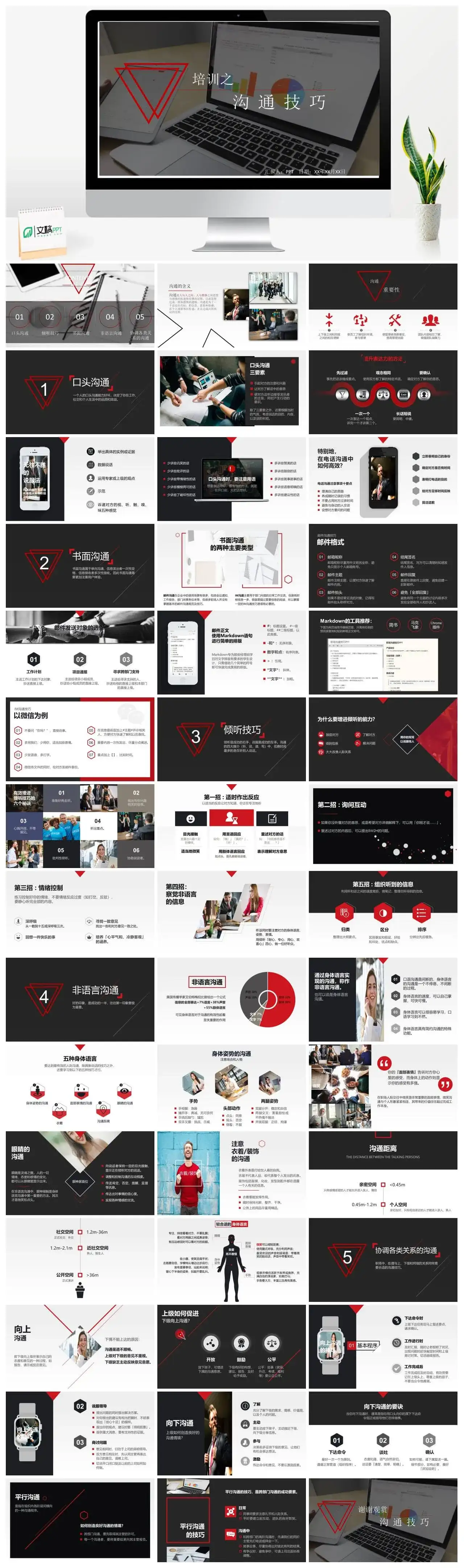 沟通技巧培训PPT模板