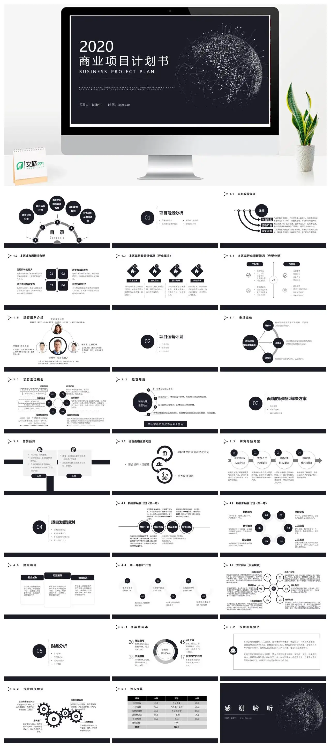 黑色简约科技感商业项目计划书PPT模板
