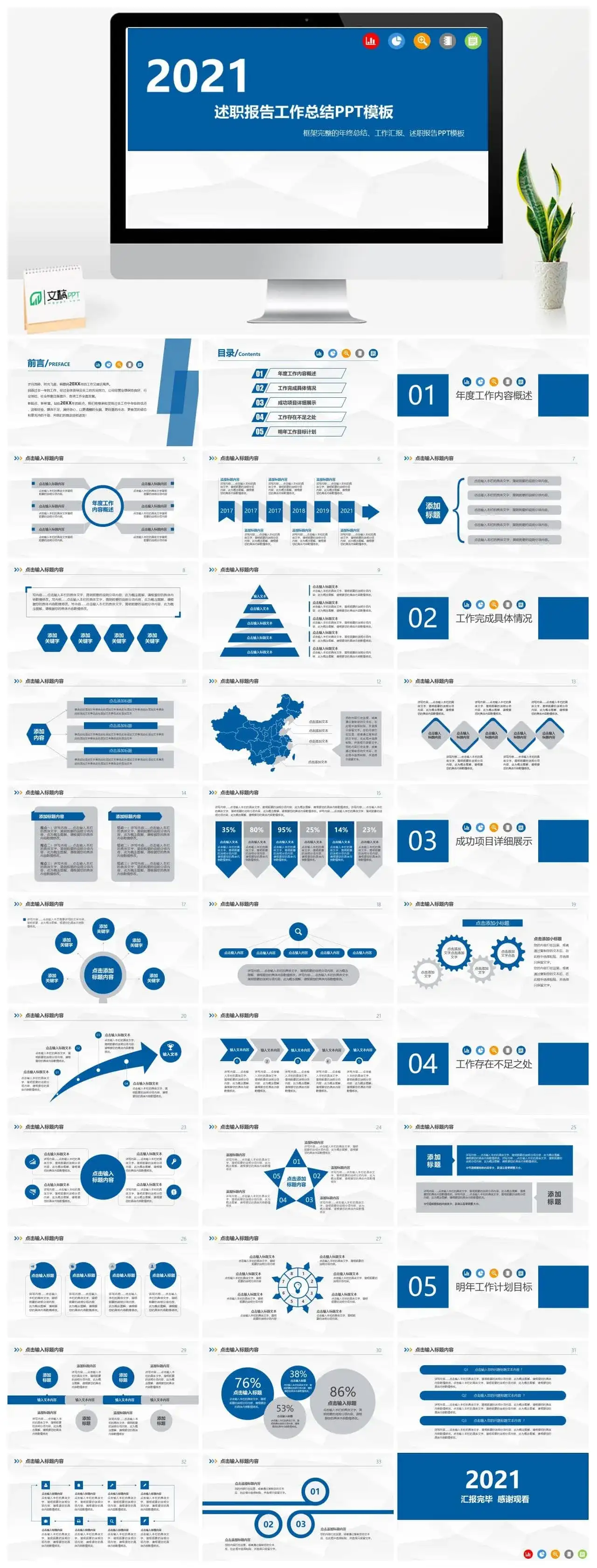 完整述职报告工作总结PPT模板