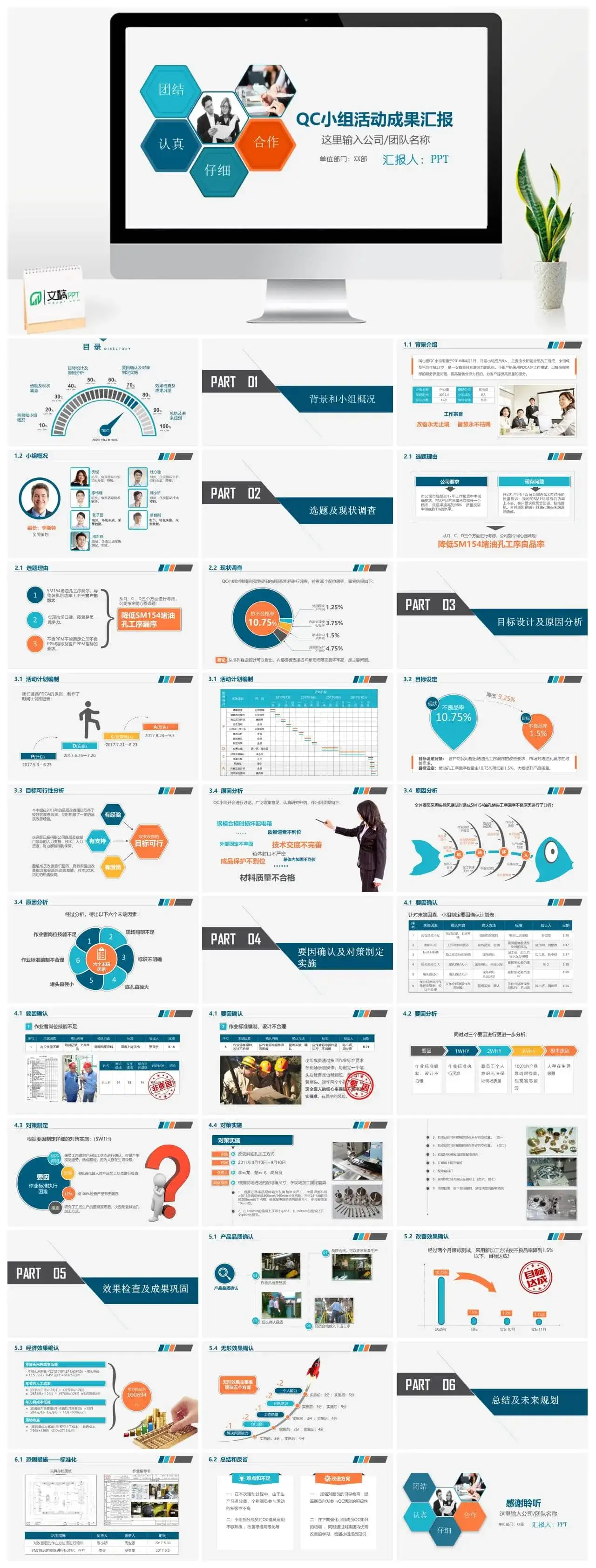 团队合作成果汇报PPT模板PPT幻灯片 团队合作成果汇报PPT模板PPT幻灯片