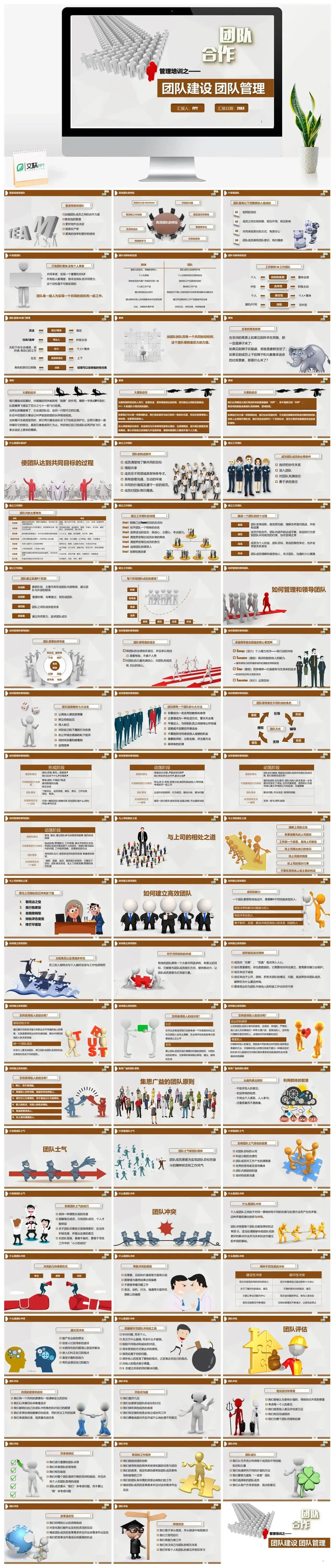 演讲企业培训员工培训模板